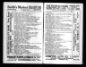 U.S. City Directories, 1821-1989 (Beta)