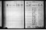 Kansas State Census Collection, 1855-1925