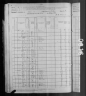 1880 United States Federal Census