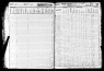 Selected U.S. Federal Census Non-Population Schedules, 1850-1880