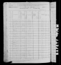 1880 United States Federal Census