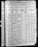 1880 United States Federal Census