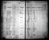 Kansas State Census Collection, 1855-1925