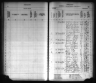 Kansas State Census Collection, 1855-1925