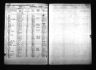 U.S. Federal Census Mortality Schedules, 1850-1885