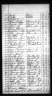 Kansas State Census Collection, 1855-1925