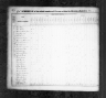 1830 United States Federal Census