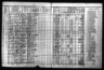 Iowa State Census Collection, 1836-1925