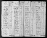 1790 United States Federal Census