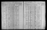 New York, State Census, 1905