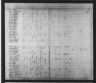 1820 United States Federal Census