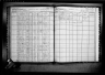 New York, State Census, 1925