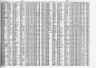 California, Marriage Index, 1949-1959