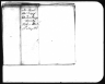 Tennessee State Marriages, 1780-2002