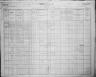 1901 Census of Canada