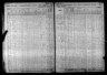 Selected U.S. Federal Census Non-Population Schedules, 1850-1880