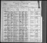 1900 United States Federal Census