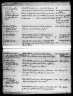 Tennessee, Early Land Registers, 1778-1927