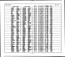 California Marriage Index, 1960-1985