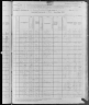 1880 United States Federal Census