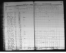 Iowa State Census Collection, 1836-1925