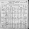 1900 United States Federal Census