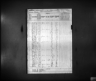 Kansas State Census Collection, 1855-1925