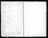 Massachusetts, Town and Vital Records, 1620-1988