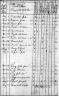 1803 Greenbrier Tax List