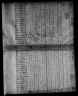 1810 United States Federal Census