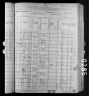 1880 United States Federal Census