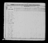 1830 United States Federal Census