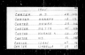 U.S., Index to Alien Arrivals at Canadian Atlantic and Pacific Seaports, 1904-1944