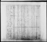 1820 United States Federal Census