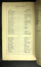 U.S., School Catalogs, 1765-1935