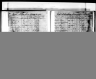 Tennessee, Early Tax List Records, 1783-1895