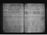 Selected U.S. Federal Census Non-Population Schedules, 1850-1880