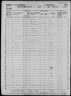 1860 United States Federal Census