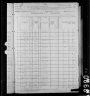 1880 United States Federal Census