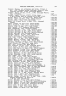 Maryland, Marriages, 1634-1777