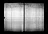 Selected U.S. Federal Census Non-Population Schedules, 1850-1880