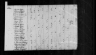 1800 United States Federal Census