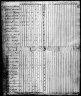 1820 United States Federal Census
