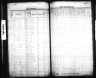 Iowa State Census Collection, 1836-1925