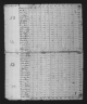 1810 United States Federal Census