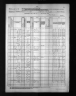 Nebraska, State Census Collection, 1860-1885