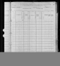 1880 United States Federal Census