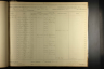 U.S., Civil War Draft Registrations Records, 1863-1865