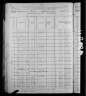 1880 United States Federal Census