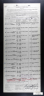 U.S., Army Transport Service, Passenger Lists, 1910-1939